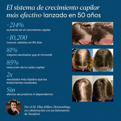 Kilbur™ Doble Acción - Sistema para detener caída en 6 semanas